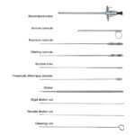 Ensemble de néphroscope d’urologie transcutanée TS101 (19,5Fr) | Camjoy – Image 3